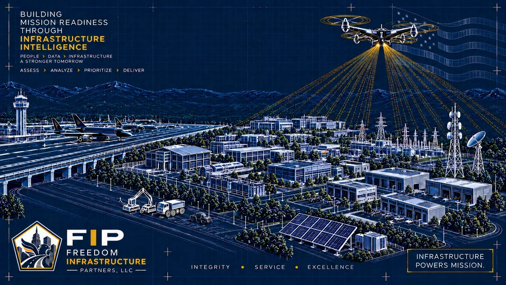 Blueprint illustration: building mission readiness through infrastructure intelligence. A survey drone scans an airfield, federal facilities, utilities, communications towers, solar arrays and site work beneath an American flag.